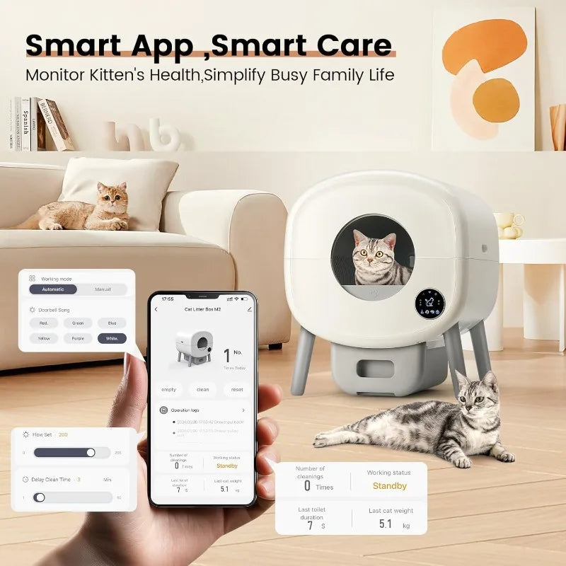 Lunapurr Neo-B Self-Cleaning Litter Box App-Controlled