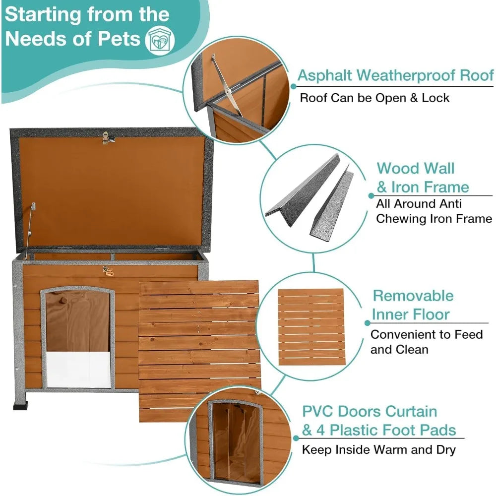 Outdoor Heated Dog House with Anti-Chew Iron Frame, Adjustable Temperature and Time, Insulated Weatherproof Shelter