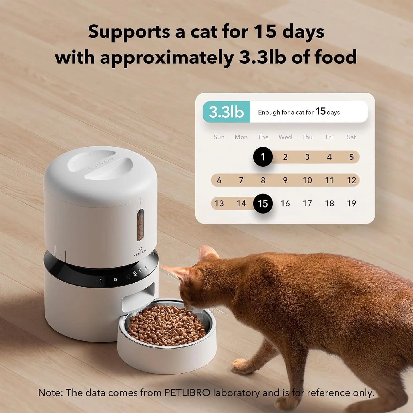 Automatic Pet Feeder with WiFi Control, 3L Capacity, Timed Feeding for Dry Food, Up to 48 Portions Daily, White