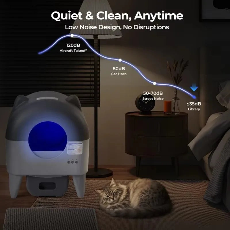Lunapurr Automatic Self Cleaning Cat Litter Box With App Control For Multi Cat Compatibility