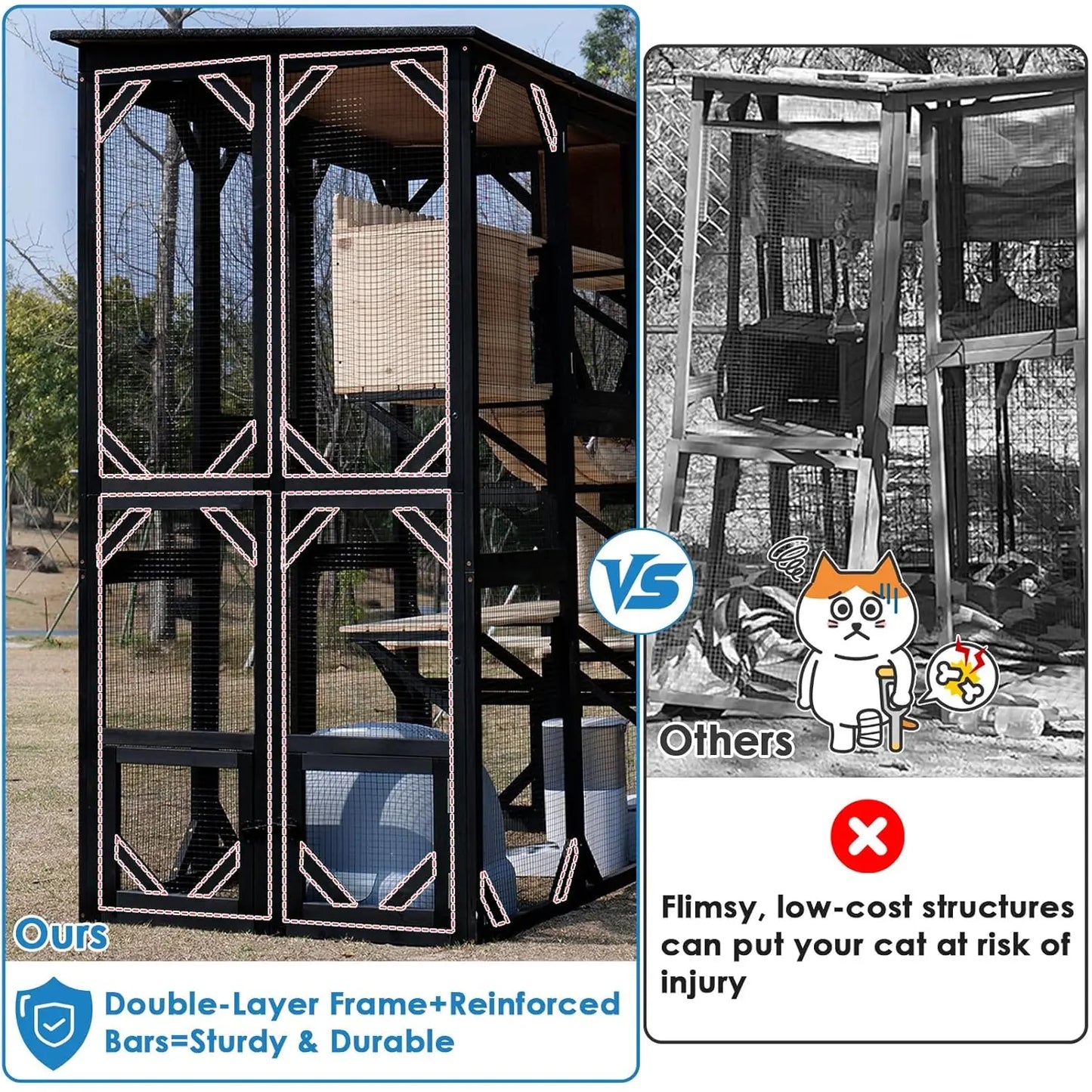 Outdoor Cat Enclosure With Weatherproof Roof And Six Doors