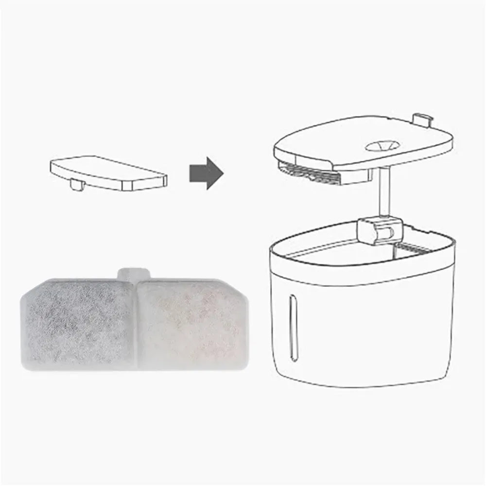 12pcs Cat Water Fountain Filter Pet Fountain Replaced Filter Accessories Pet Supplies