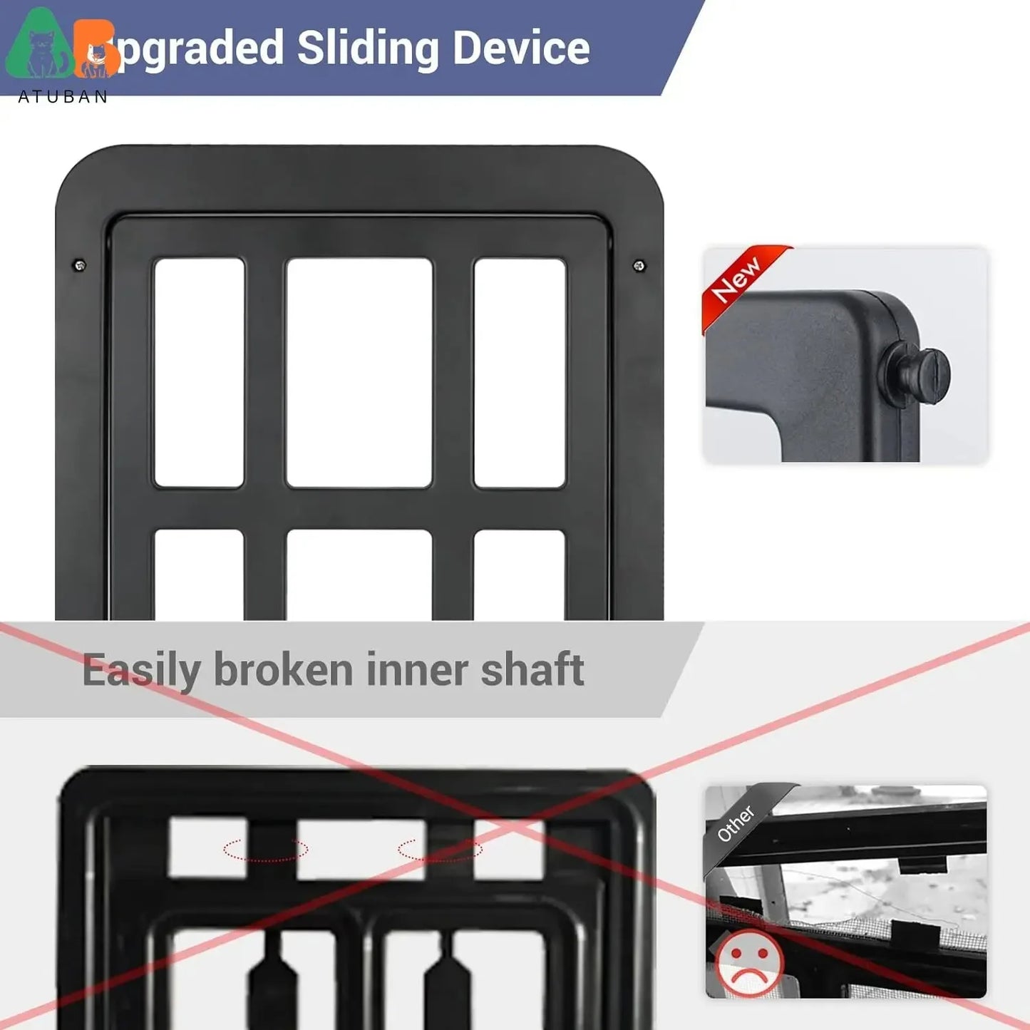 ATUBAN Lockable Magnetic Dog Door for Sliding Screen Door