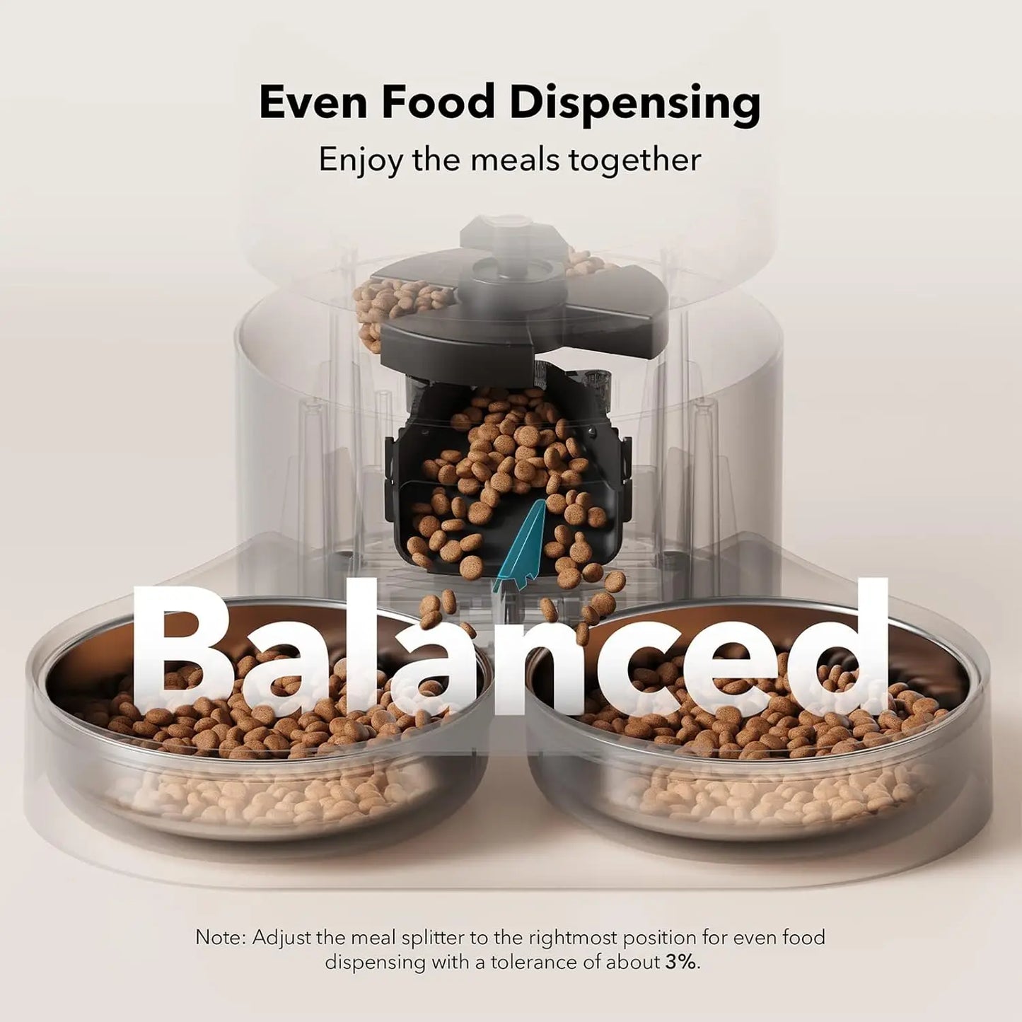 Automatic Pet Feeder with Freshness Lock, Timed Feeding for Cats and Dogs, Up to 6 Meals Daily