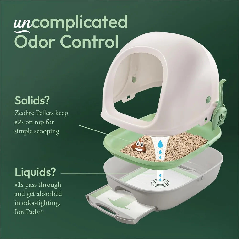 Hooded Litter Box System Breeze Starter Kit Pellets And Pads