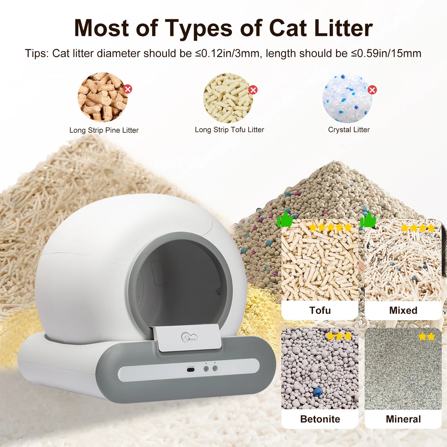 DOEL App-Controlled Self-Cleaning Cat Litter Box With Comprehensive WiFi Connectivity