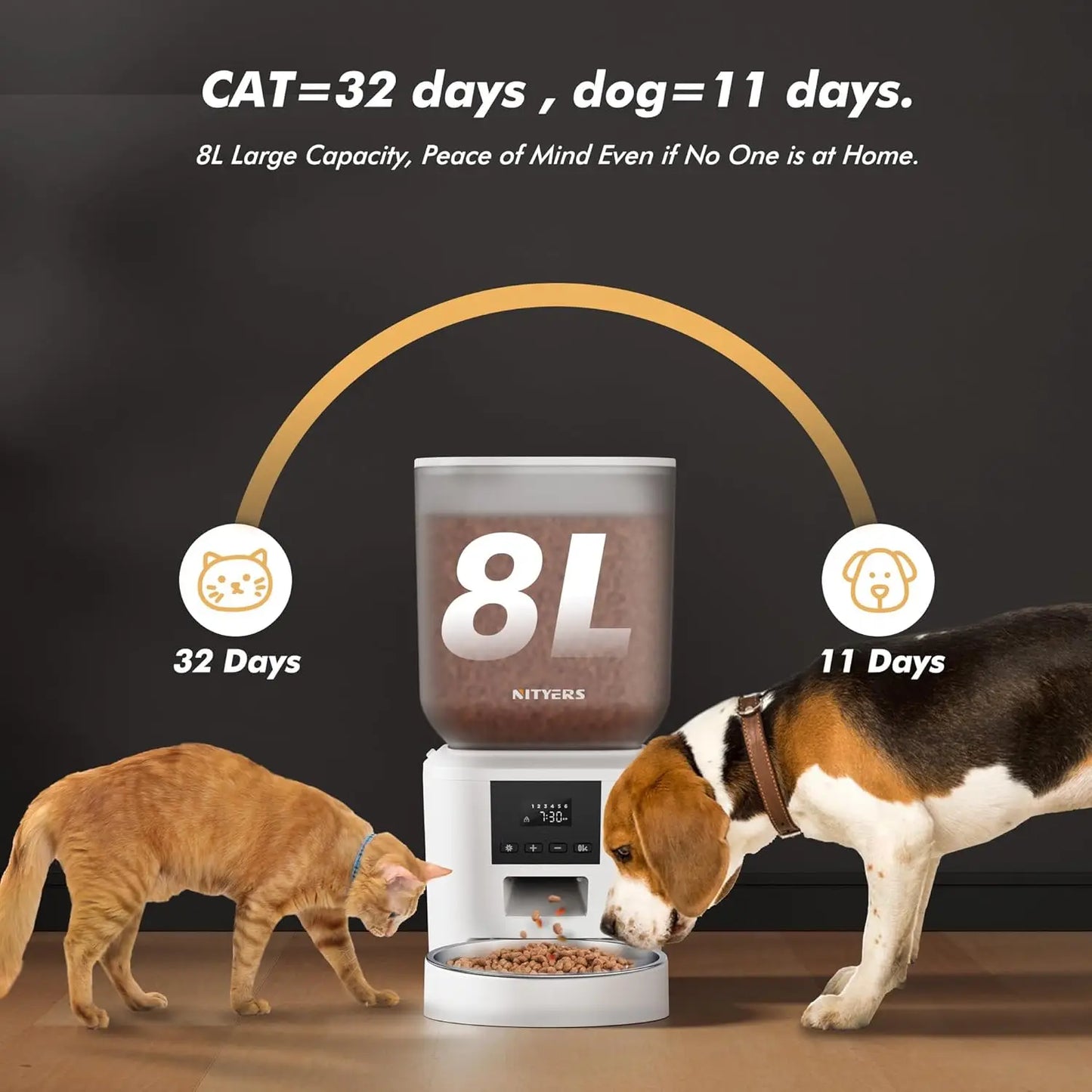 8L Automatic Pet Feeder with LCD Screen, Timed Feeding, 6 Meals Daily, Battery Backup for Dogs and Cats
