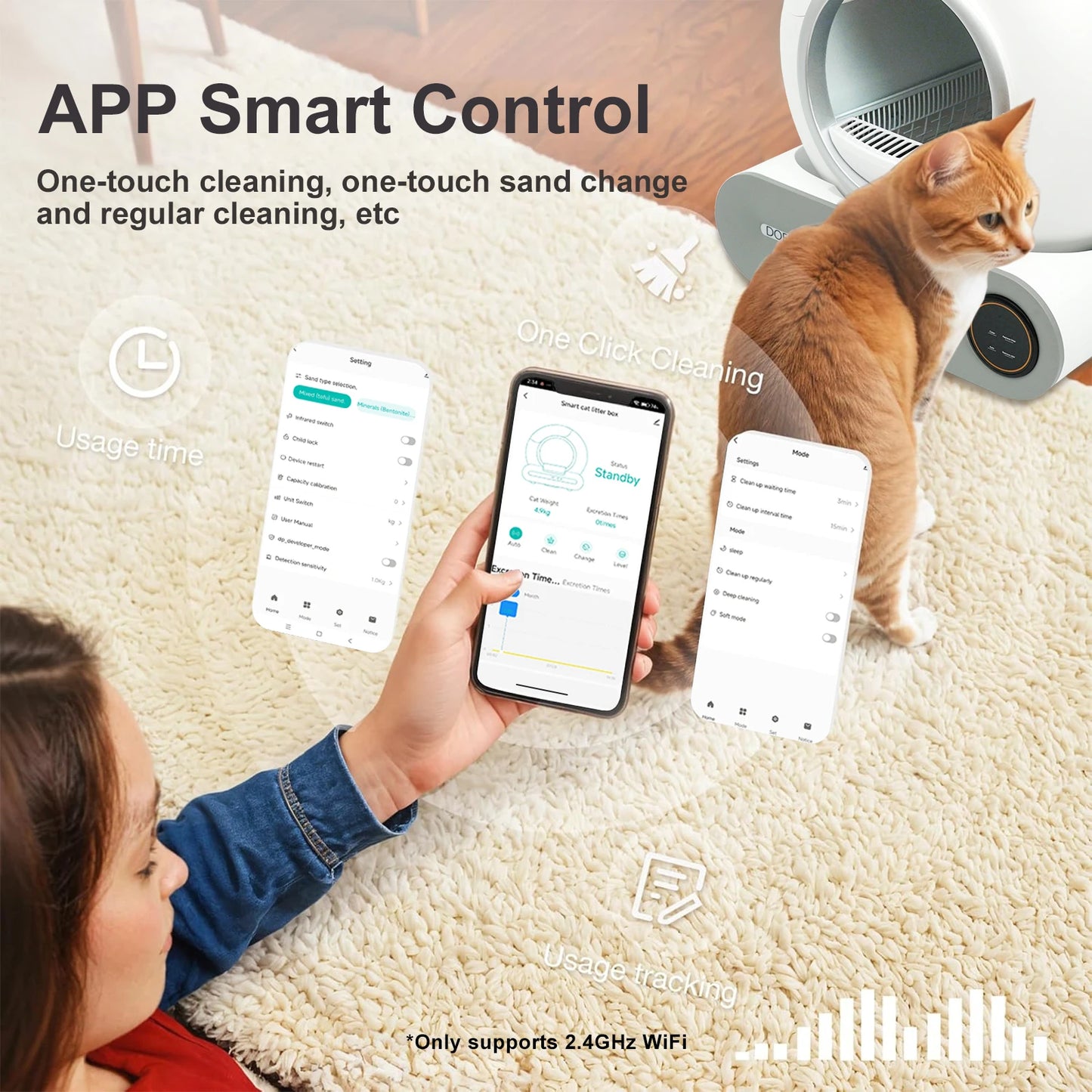 DOEL Smart Self Cleaning Cat Litter Box With App Control And WiFi Connectivity Includes Trash Bag And Litter Mat