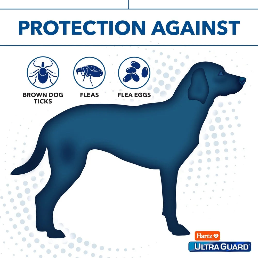 XMSJ UltraGuard Pro Triple Action Flea Tick Shampoo for Dogs
