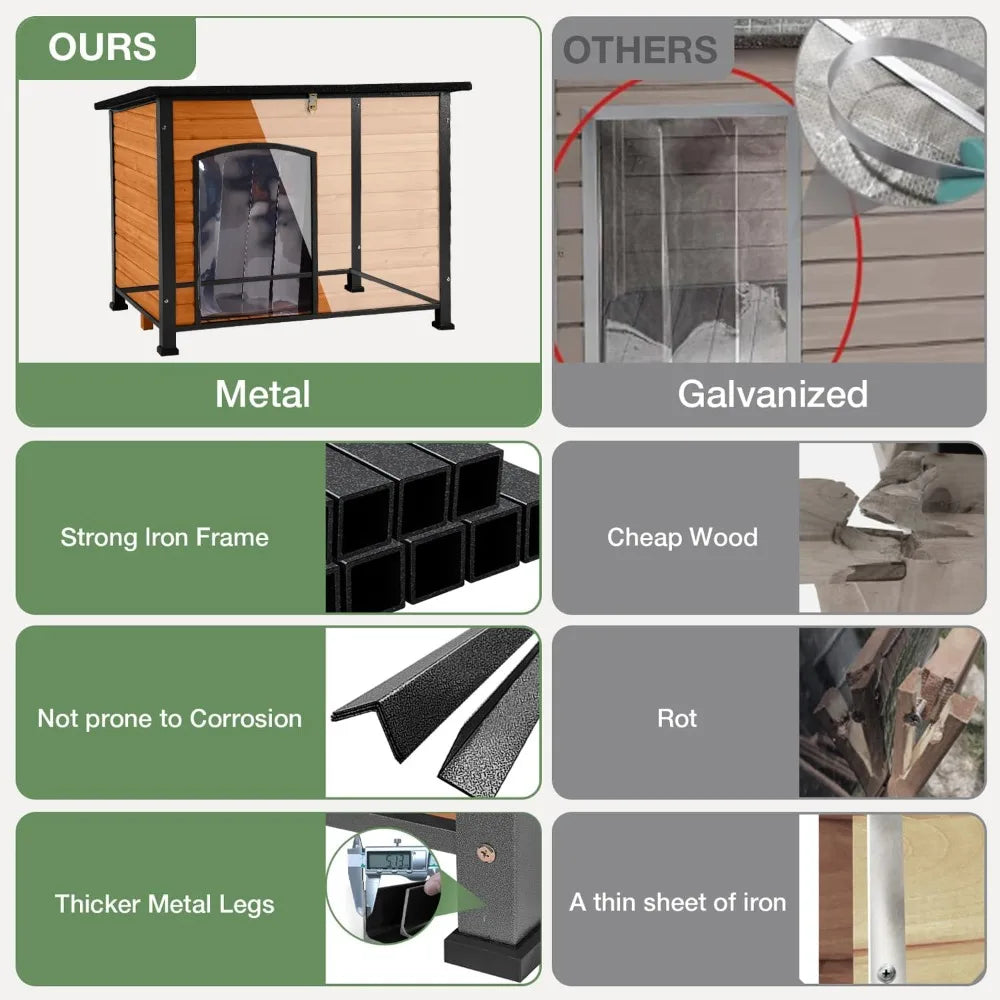 Heated Dog House Outdoor Insulated Dog Kennel for Small Medium Large Dogs, Iron Frame Dog Shelter for Outside, Waterproof Roof R