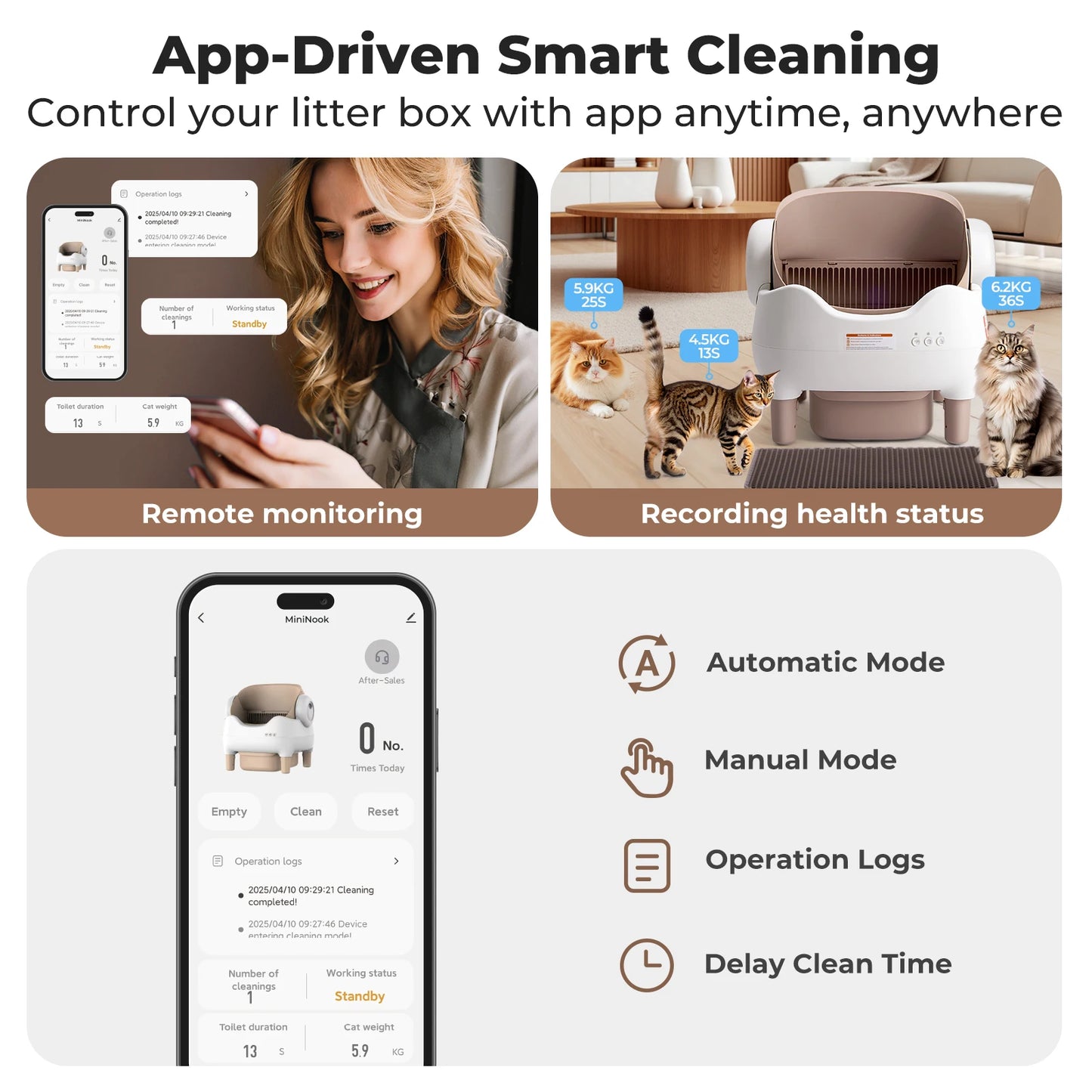 Lunapurr SelfCleaning CatLitter Box With AppControl OdorEliminatingTechnology System