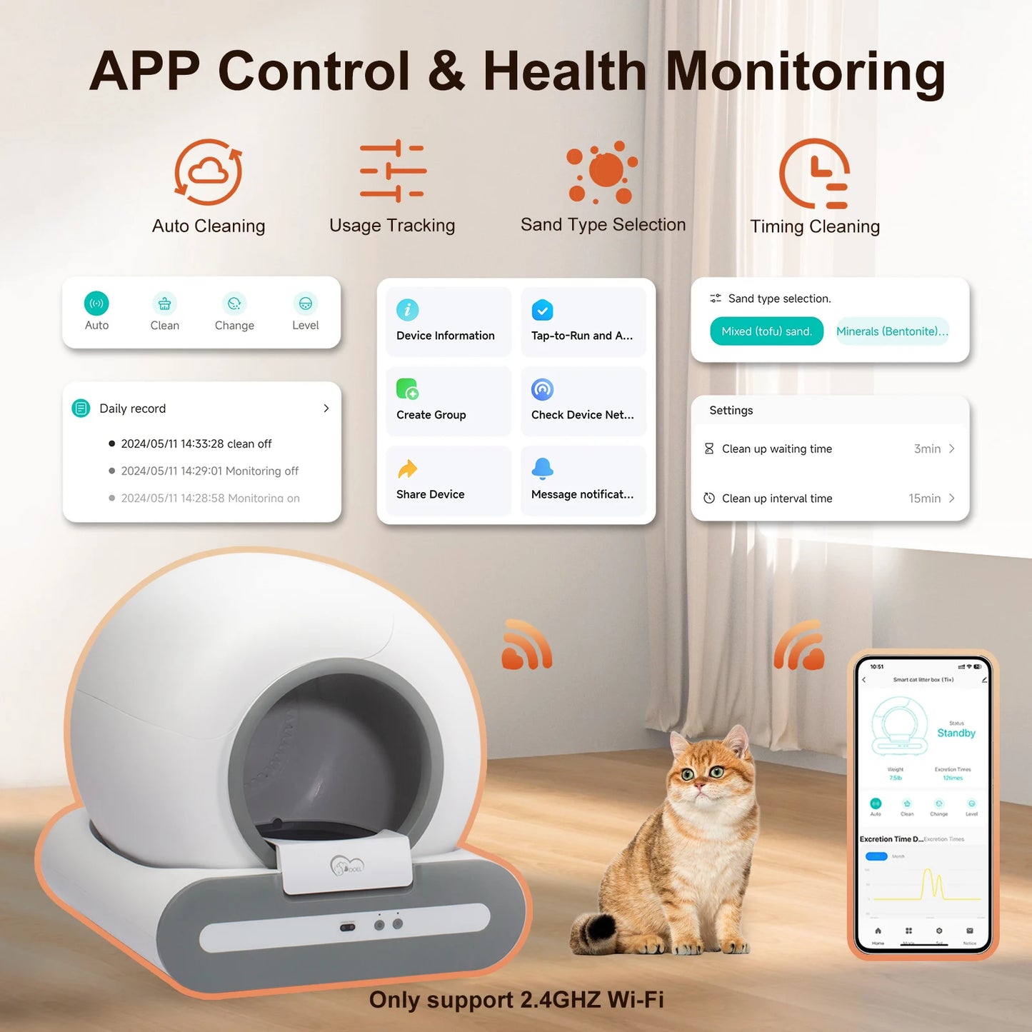 DOEL App-Controlled Self-Cleaning Cat Litter Box With Comprehensive WiFi Connectivity