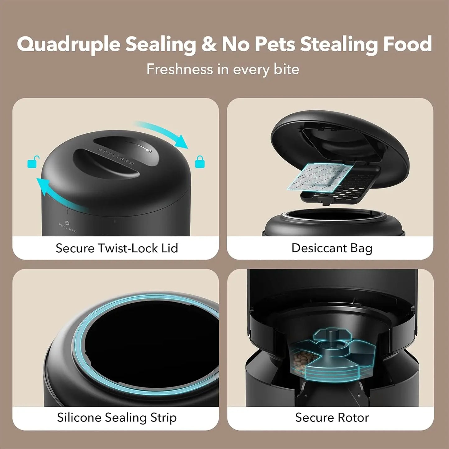 Automatic Pet Feeder with Freshness Lock, Timed Feeding for Cats and Dogs, Up to 6 Meals Daily