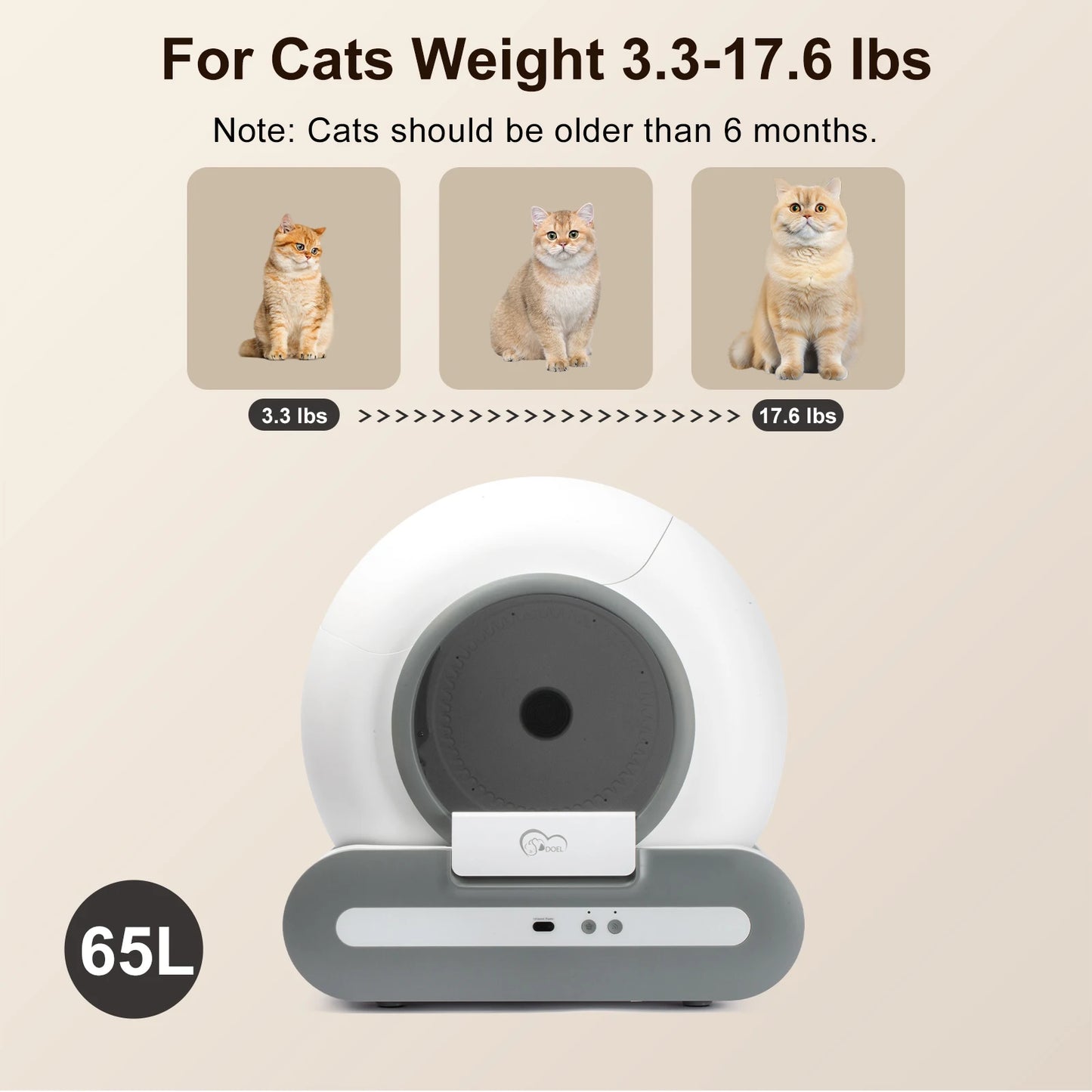 DOEL Self Cleaning Cat Litter Box With App Control