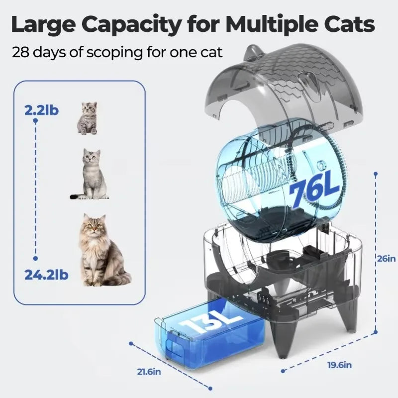 Lunapurr Automatic Self Cleaning Cat Litter Box With App Control For Multi Cat Compatibility